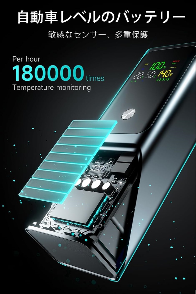 モバイルバッテリー 140W高出力 27000mAh大容量 PD3.1対応 3台同時