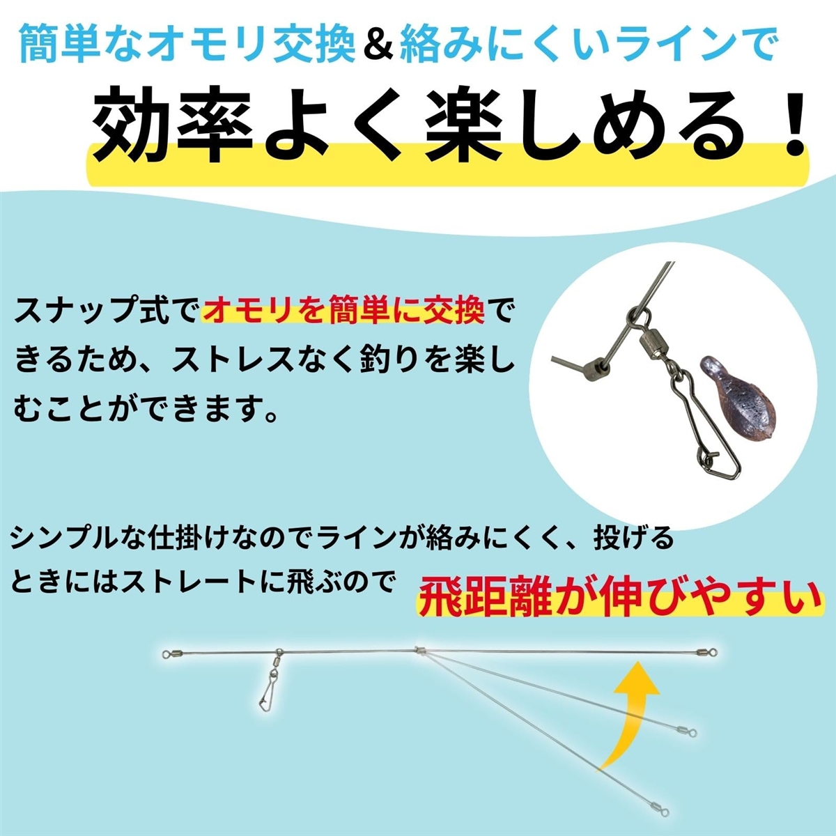 遊動天秤 天秤仕掛け 籠釣り仕掛け 投げ釣り カゴ釣り 魚 キス カレイ