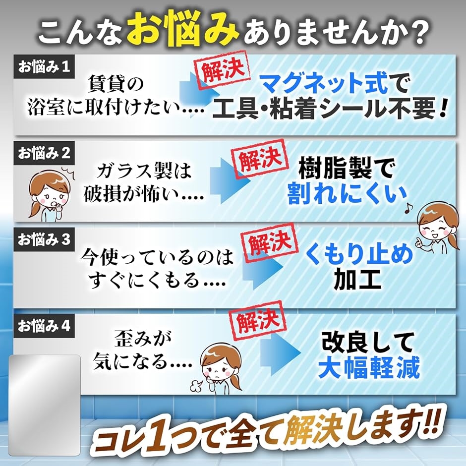 専門家監修/クリアな映像が魅力 浴室鏡 風呂 お風呂 お風呂鏡 くもらない 歪まない マグネット ミラー(A3x2枚,  M，L) | ブランド登録なし | 01