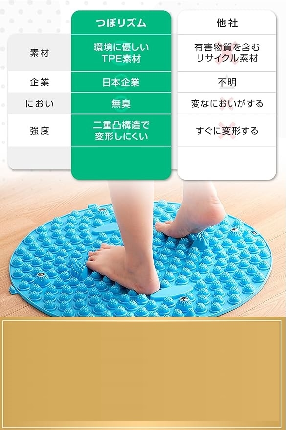 青竹踏み（スポーツ用品）のおすすめ人気商品一覧 通販 - Yahoo