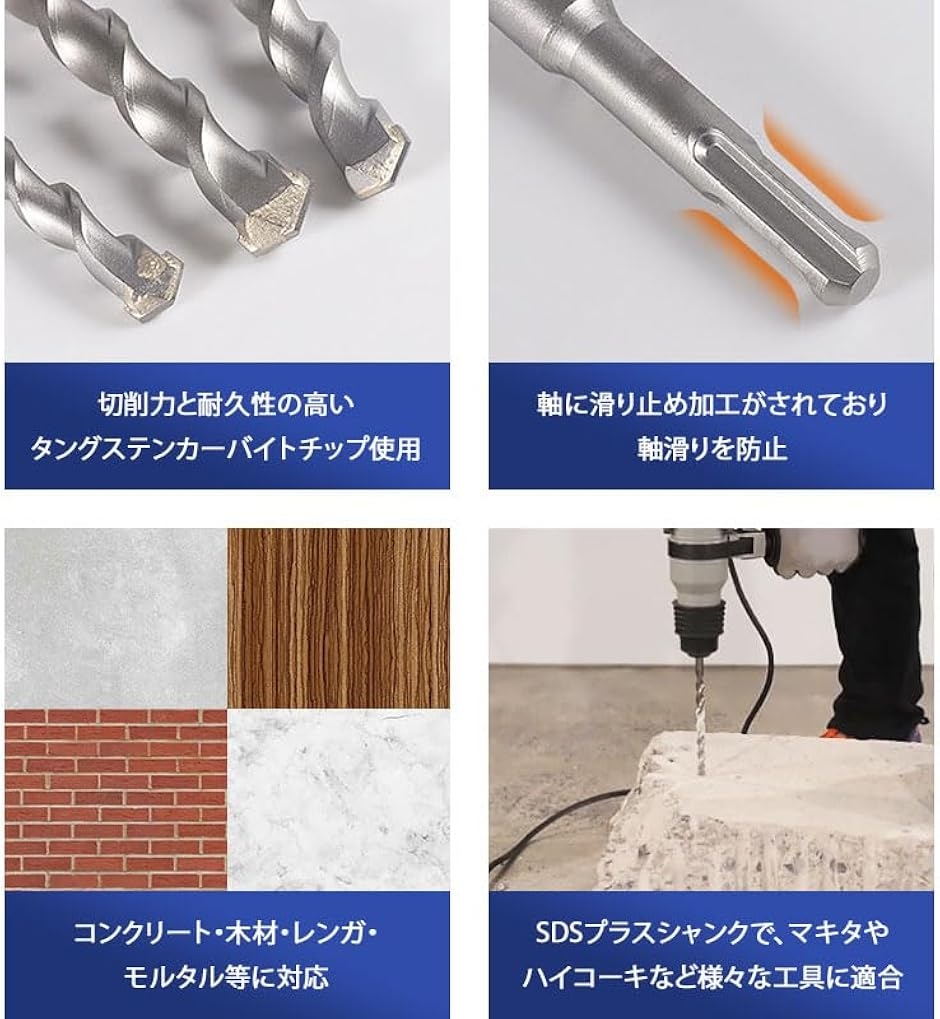 日立製コンクリートドリル〜専用ケース&刃付き Onishi Direct ONLINE STORE - 大西工業㈱ / No.24 6角軸コンクリート