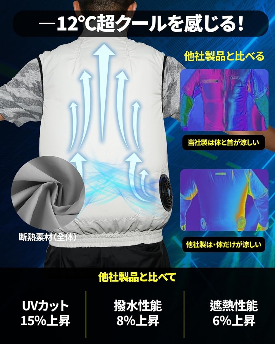 空調作業服 ベスト大容量20 000mAh／超強出力21V ファン