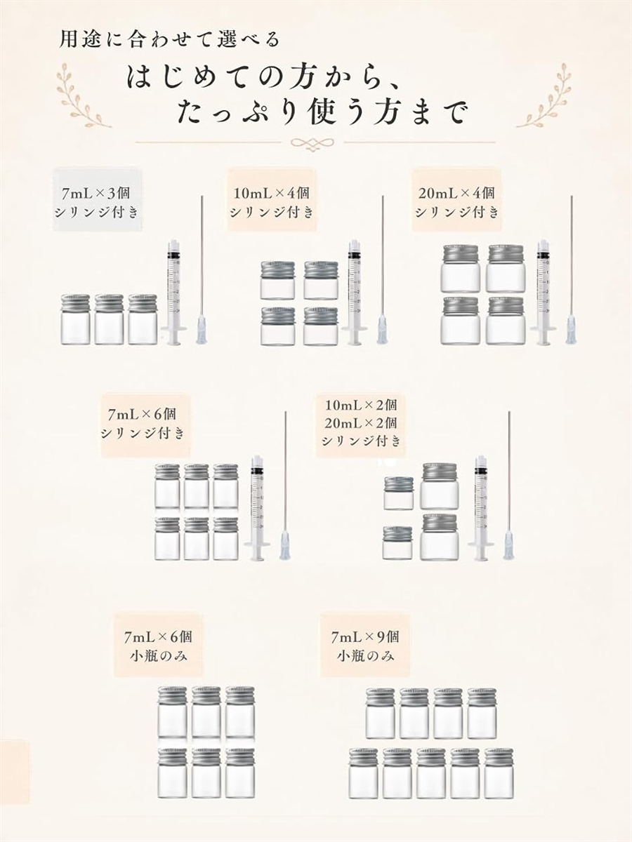 クリア, (ガラスボトル(10mL、20mL) 各2個 インク注入用注射器