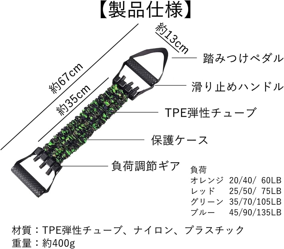 レッドコードエクササイズのおすすめ人気商品一覧 通販 - Yahoo
