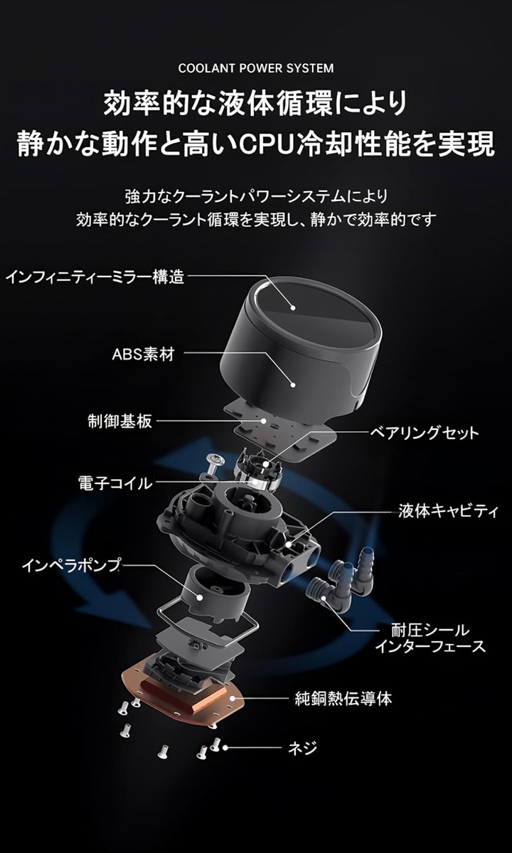 互換品】COOLMOON 簡易水冷クーラー 温度表示機能付き インフィニティ