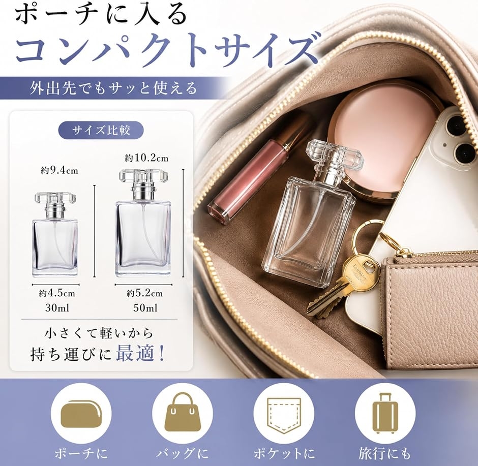 香水アトマイザー スプレーボトル 持ち運び ガラス 詰め替え ミニ