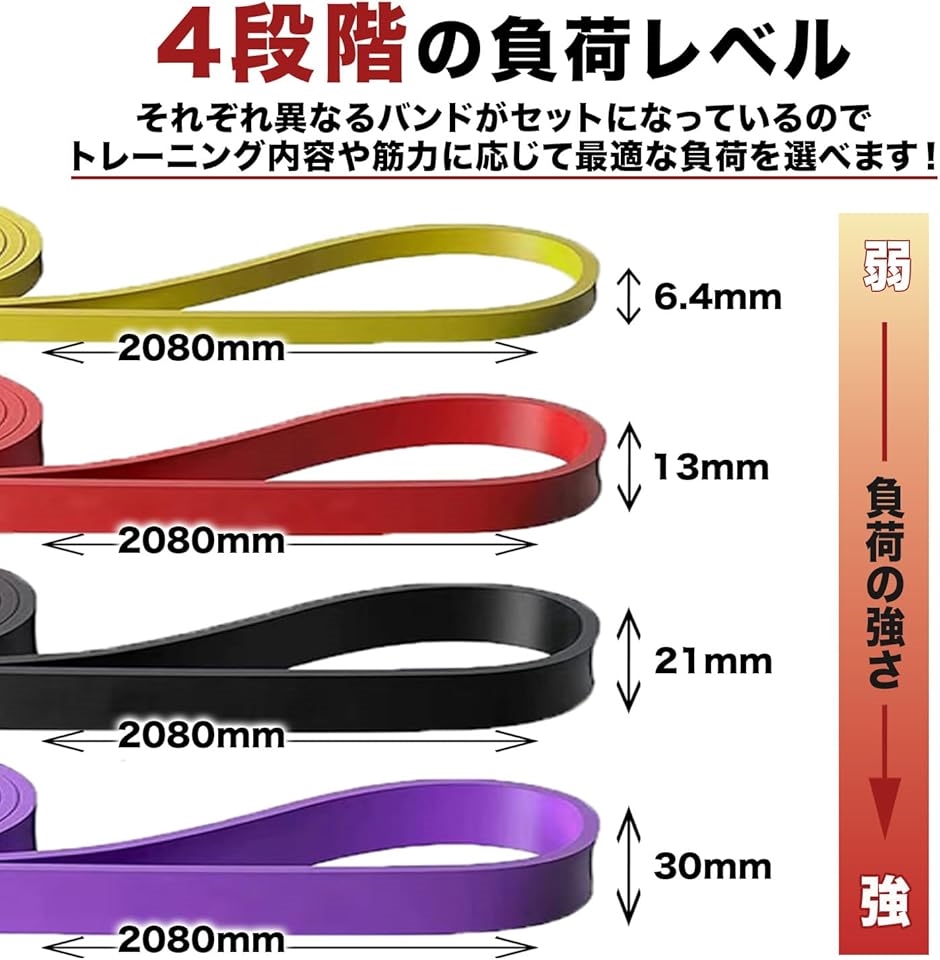 トレーニングチューブ ストレッチバンド フィットネスバンド