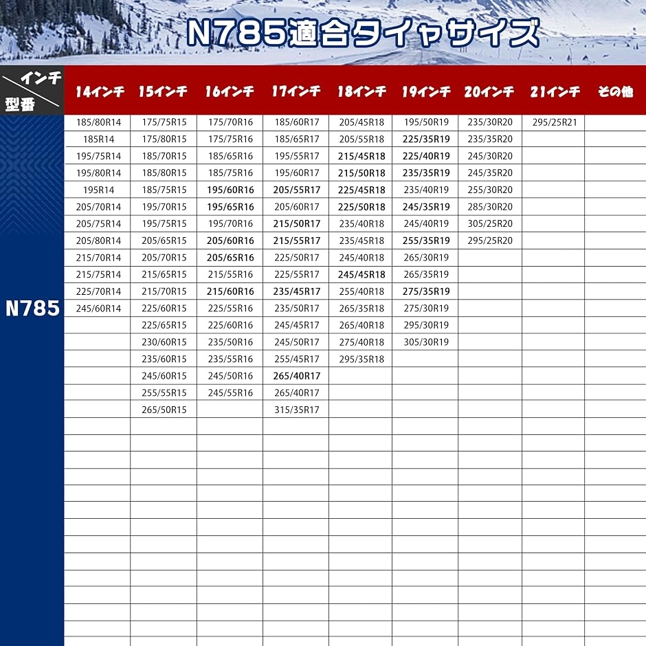 布製 タイヤチェーン スノーソックス チェーン規制対応 非金属 195 