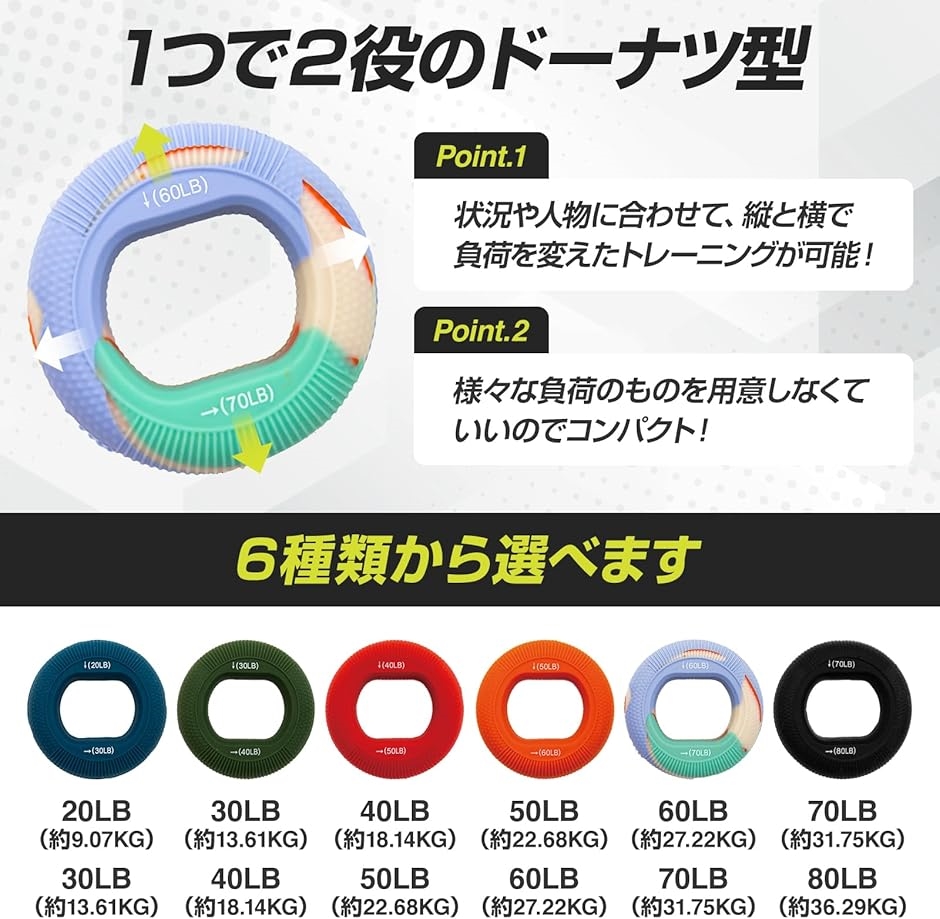 プロトレーナー推薦 ユビマックス フィンガーパワー 握力 トレーニング