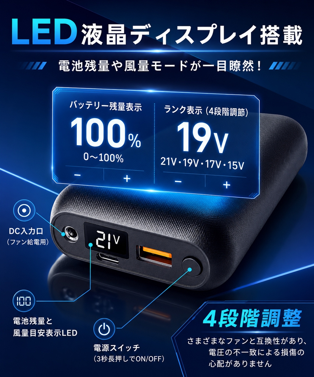 空調作業服 バッテリー 20000mAh 大容量 4段階風速調節 LED