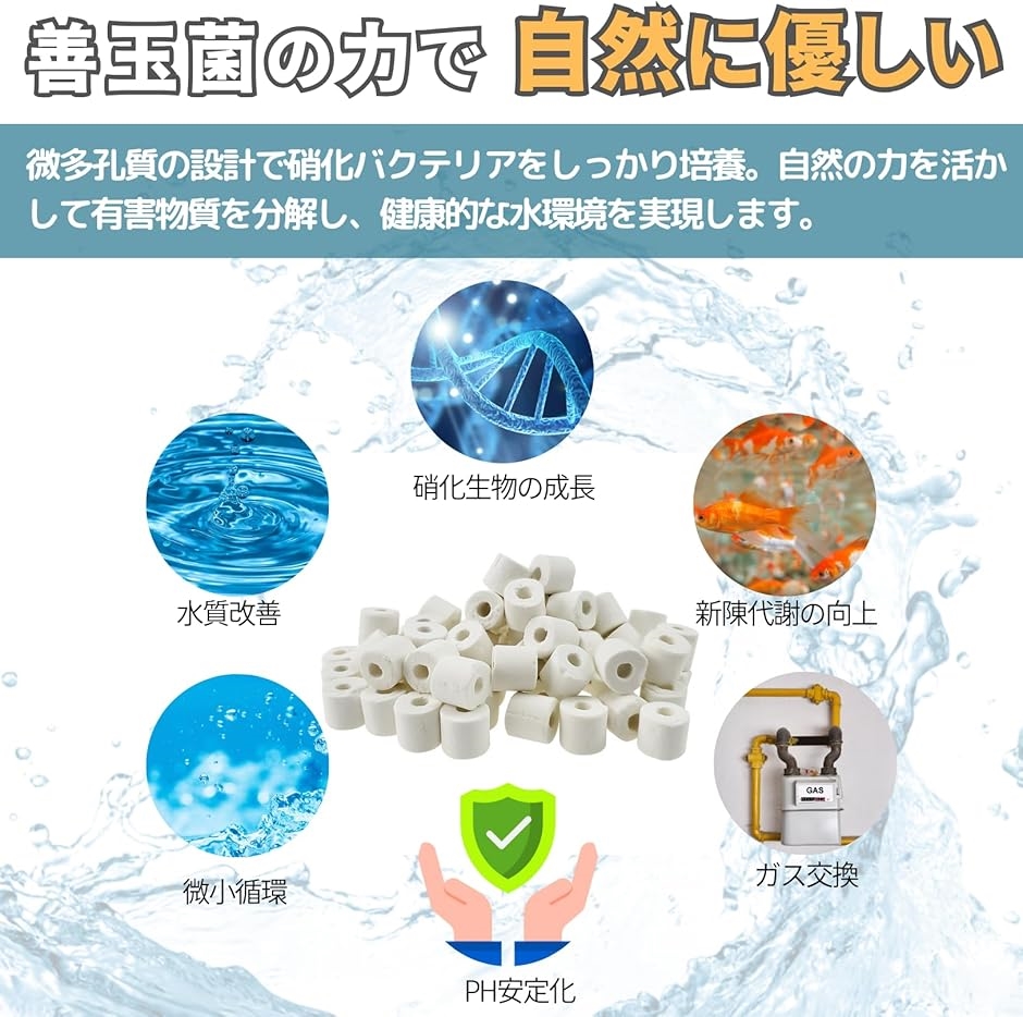 ろ材 ろ過材 水槽 アクアリウム リングろ材(マルチカラー, 1.0kg