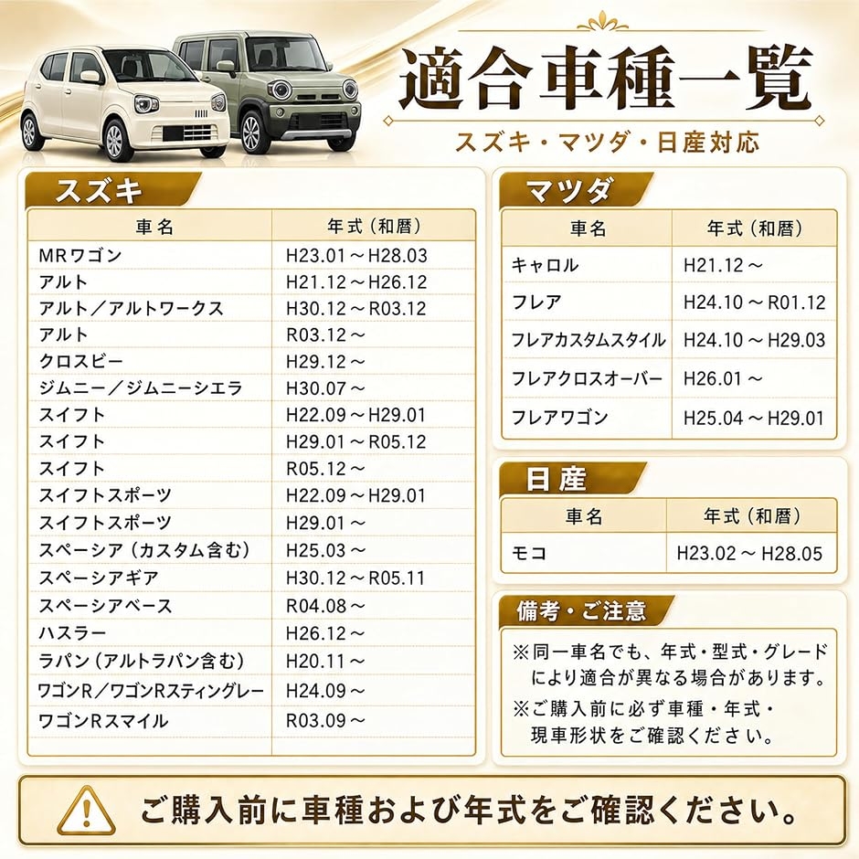 スズキ車に適用ETC取付基台 ETCブラケット...の詳細画像2