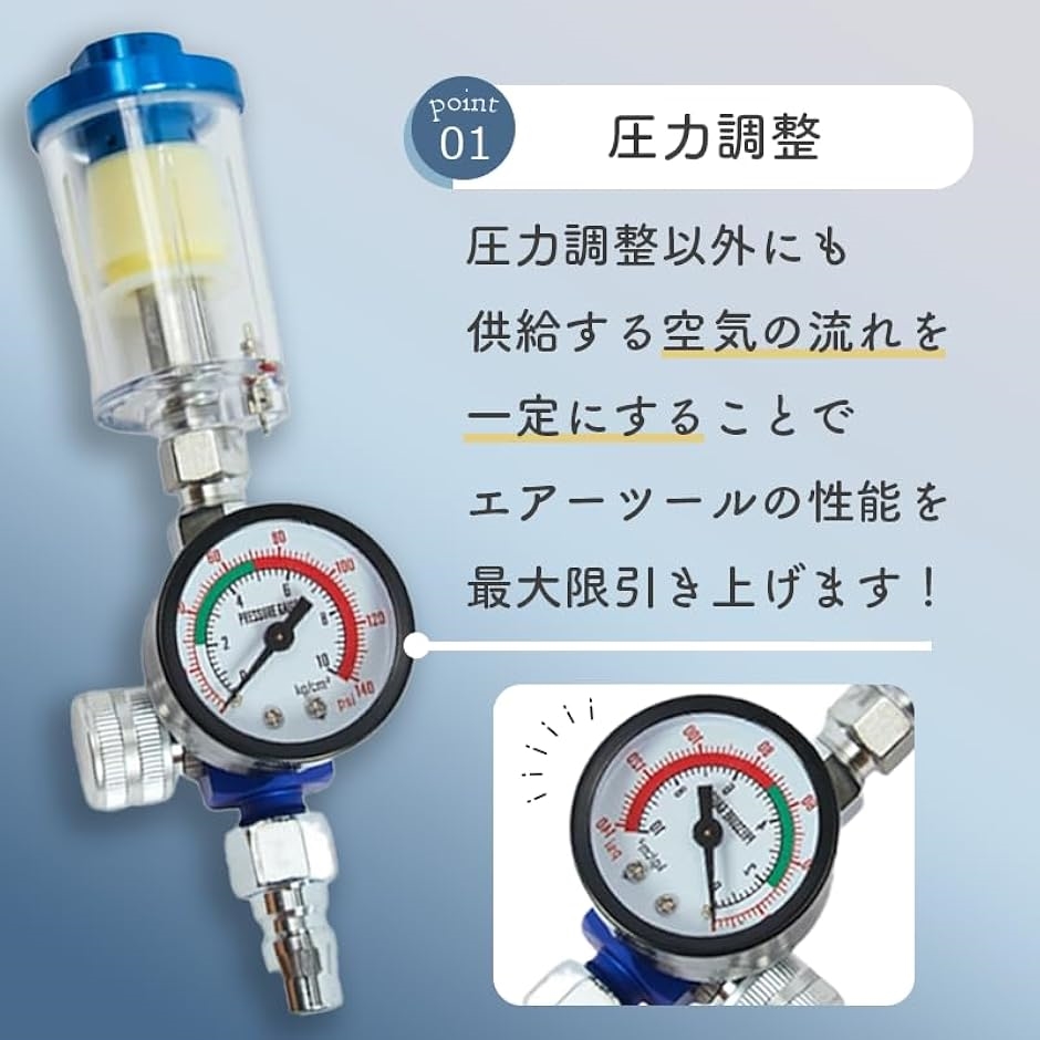 プロの塗装師推薦エアフィルター レギュレーター付き スプレーガン