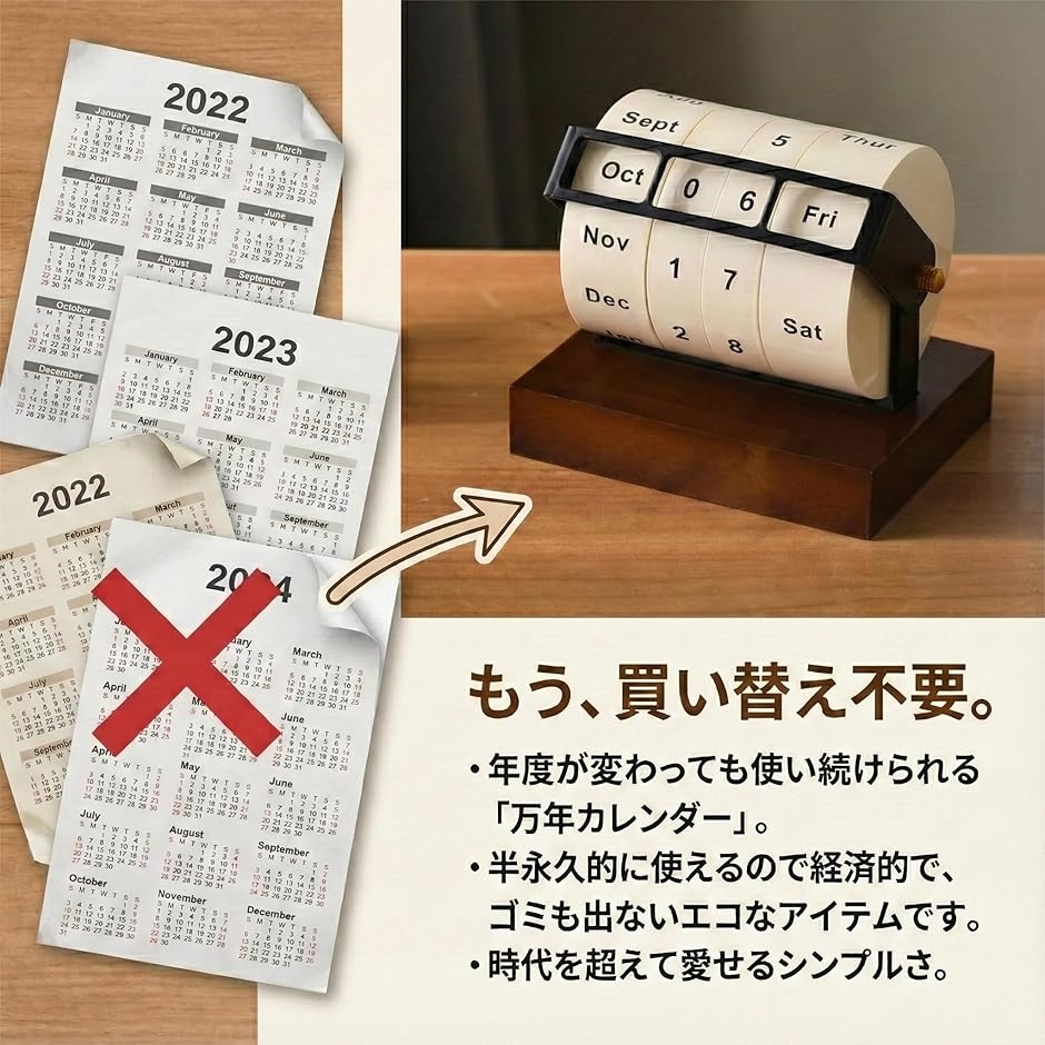 万年カレンダー 回転式 木製 おしゃれ パーペチュアル 卓上 永年 DIY