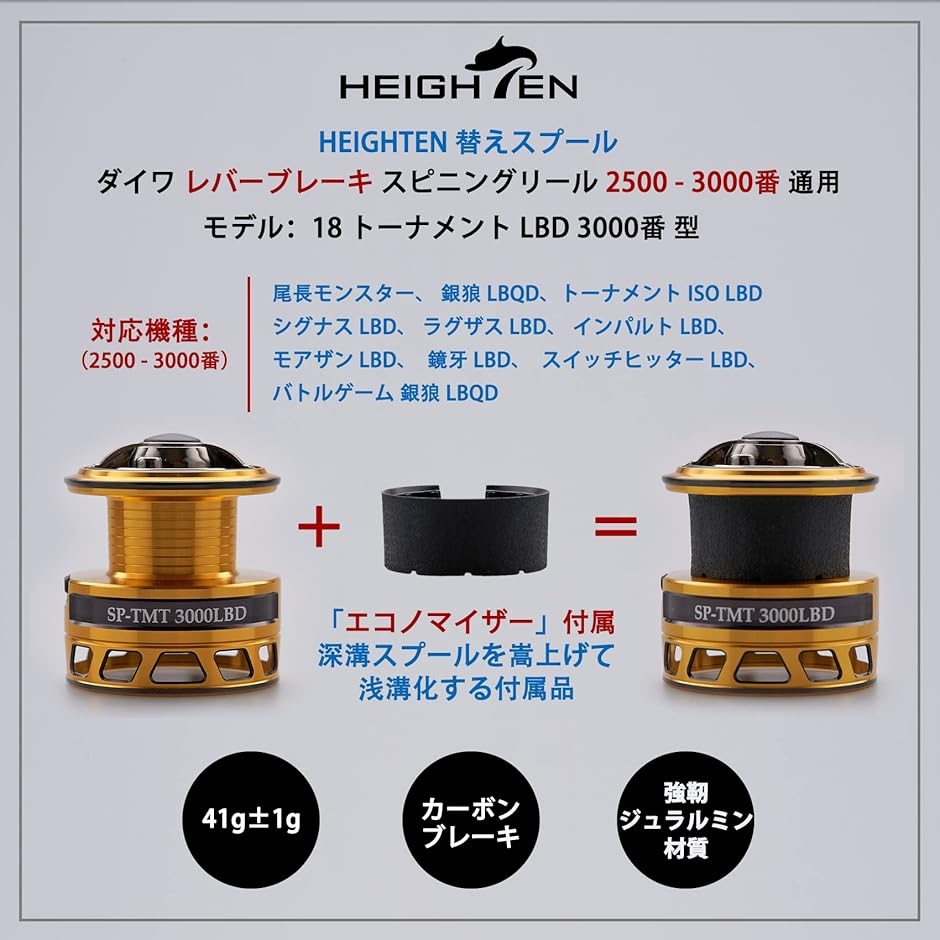 リール スプール DAIWA ダイワ レバーブレーキ スピニングリール