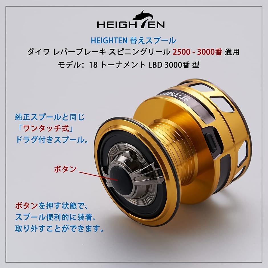 Yahoo!オークション -「ダイワインパルトスプール」の落札相場