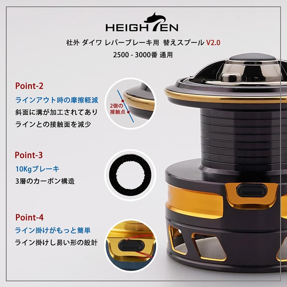 リール スプール DAIWA ダイワ レバーブレーキ スピニングリール 通用