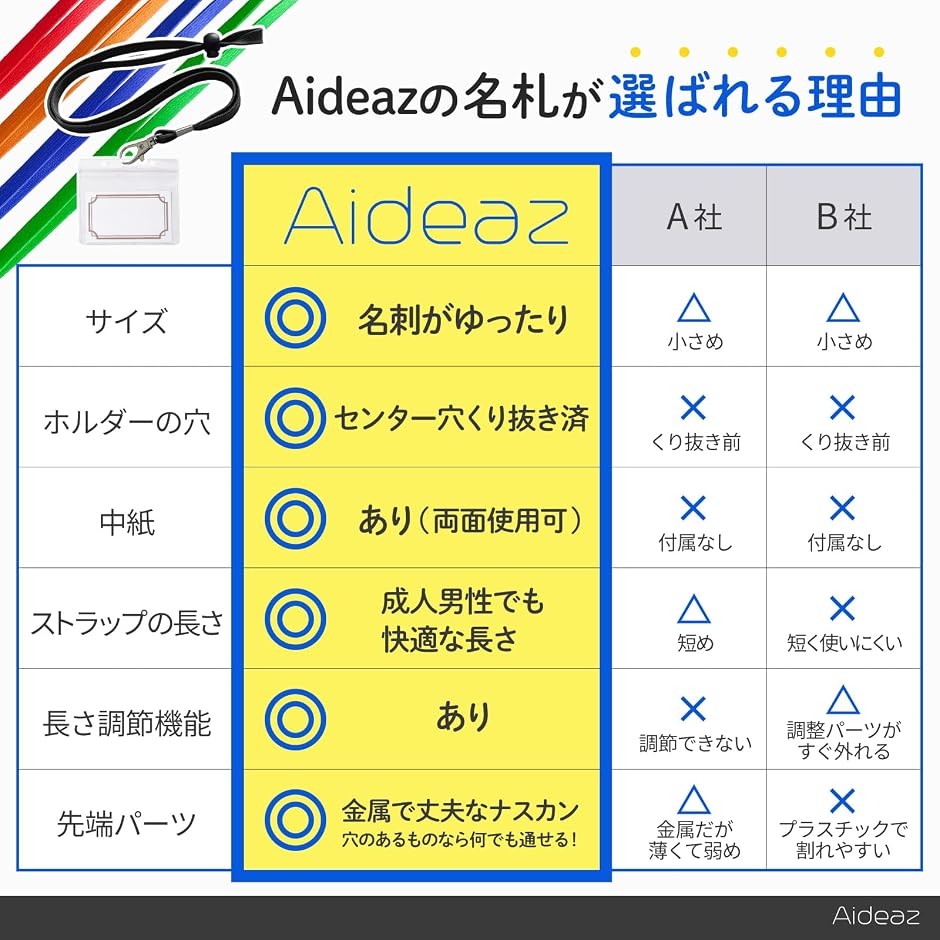 名札 ケース 長さ調整 ストラップ 穴が開かな...の詳細画像5