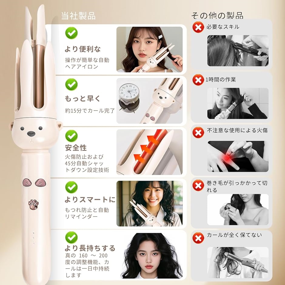 ヘアアイロン オートカールアイロン 28mm 可愛いクマデザインの自動