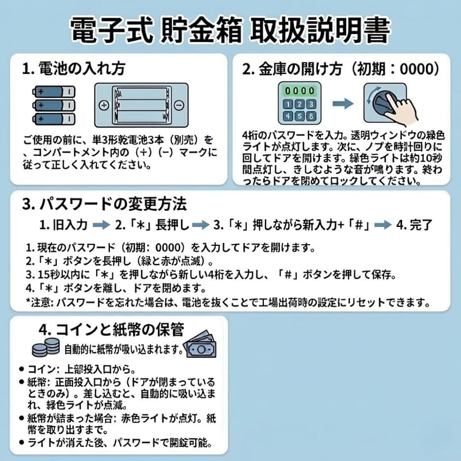 貯金箱 ダイヤルロック ATM 金庫 鍵付き おもしろ (シルバー, 13.3x13