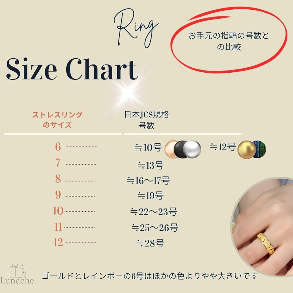 リング フィジェットリング ステンレス 指輪 ...の詳細画像3
