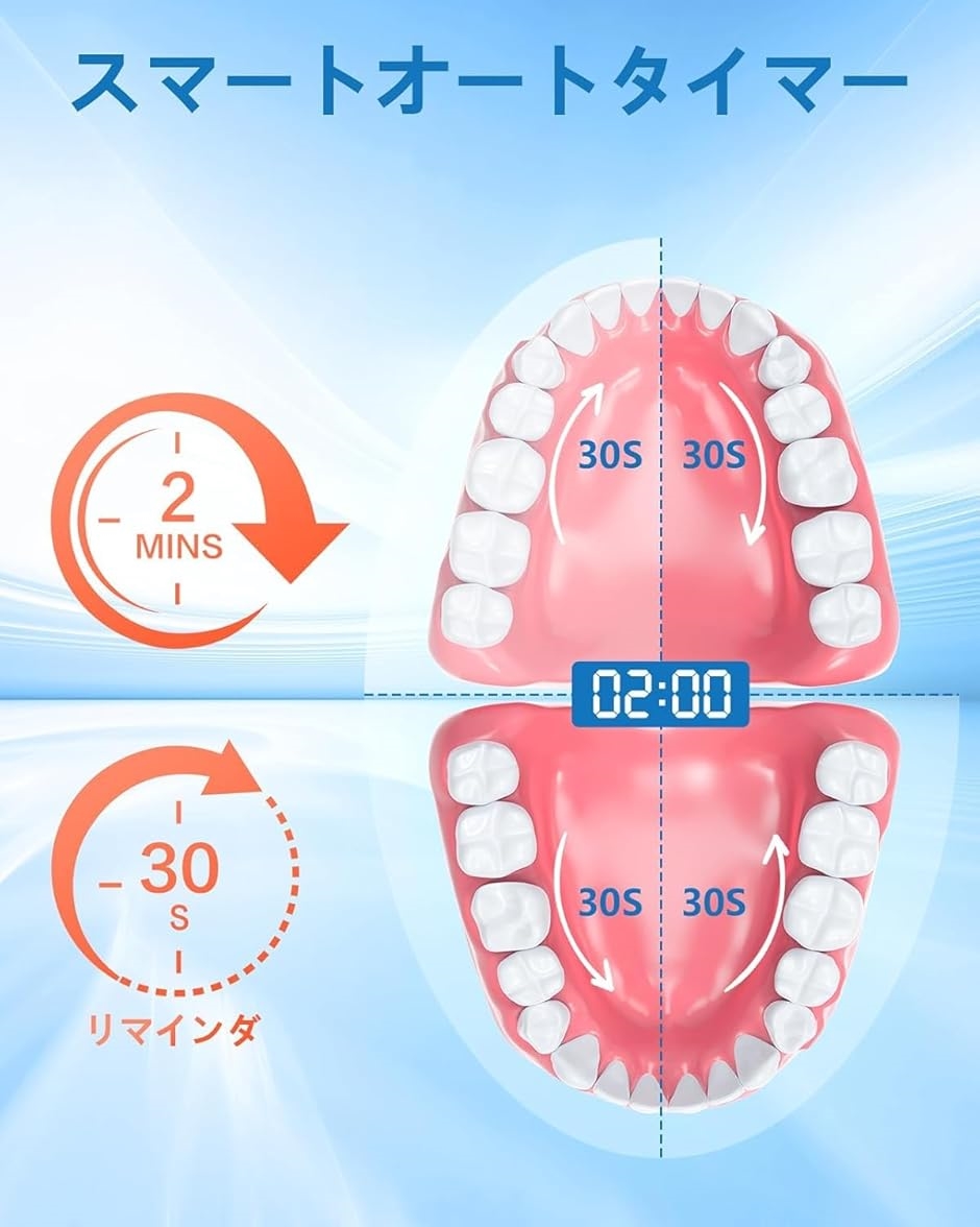 互換品】電動ハブラシ 音波式ブラシ 電動歯ブラシ横振り IPX7防水 6