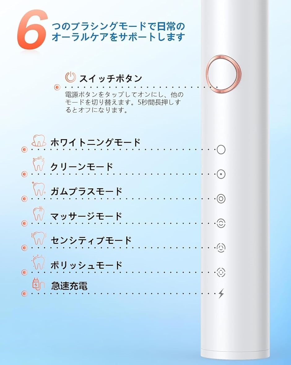 互換品】電動ハブラシ 音波式ブラシ 電動歯ブラシ横振り IPX7防水 6