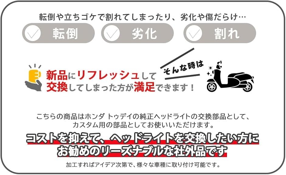⭐ホンダトゥデイ　AF61　黒　キャブレターモデル　ヘッドライトLED付き Amazon.co.jp: Honda Today/Fi AF61 AF67 Headlight Assy (LED