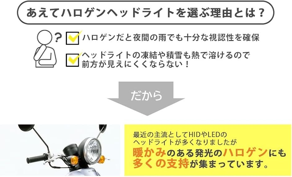 互換品】ホンダ 用 トゥデイ AF61 AF67 ヘッドライト ランプ