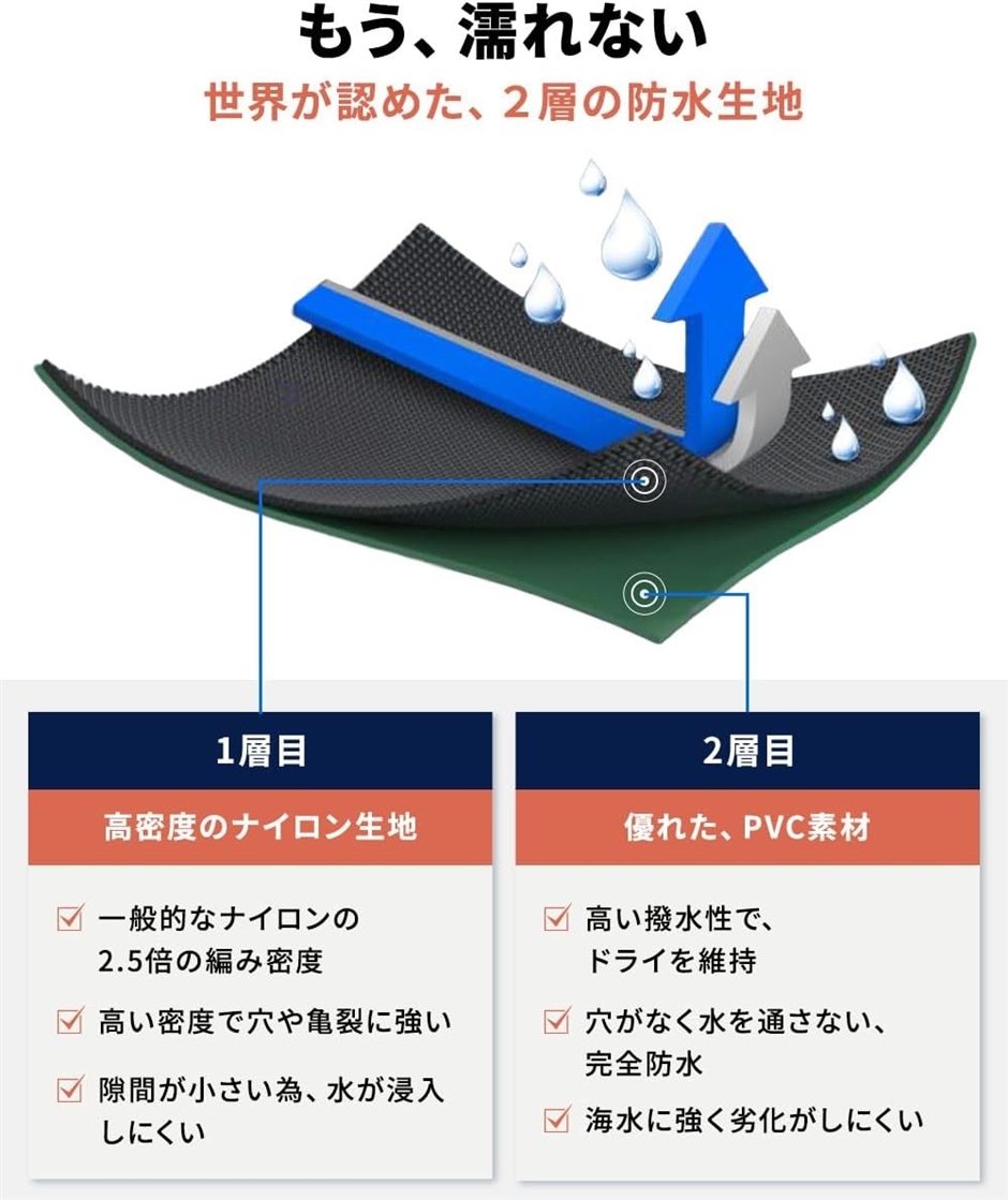 全米大ヒット100％完全防水 ヒセア ウェーダー 釣り 胴長 長靴 防寒