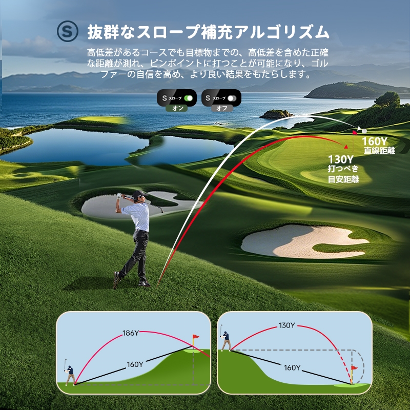 ゴルフ 距離計 S2 高級牛革 フルカラータッチスクリーン 超高透過率
