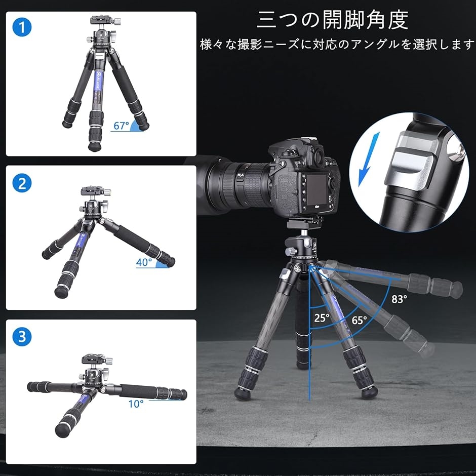 【互換品】 22.5mm 管経ミニカーボン 三...の詳細画像3