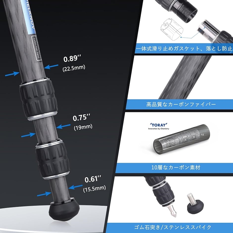 【互換品】 22.5mm 管経ミニカーボン 三...の詳細画像4