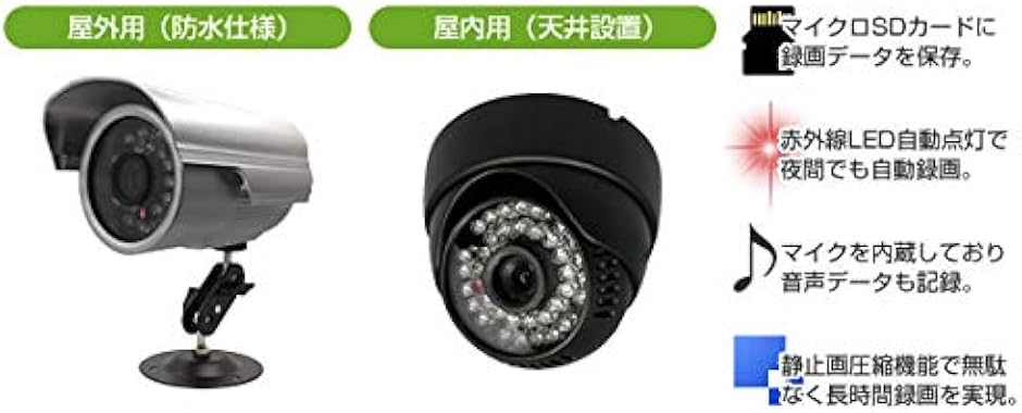 屋外型録画機内蔵防犯カメラ SEC-TF-N060WISC : スピード発送 ホリック