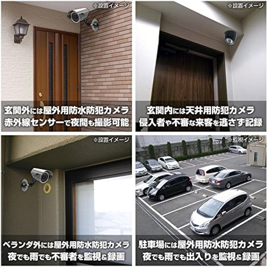 屋外型録画機内蔵防犯カメラ SEC-TF-N060WISC : スピード発送 ホリック