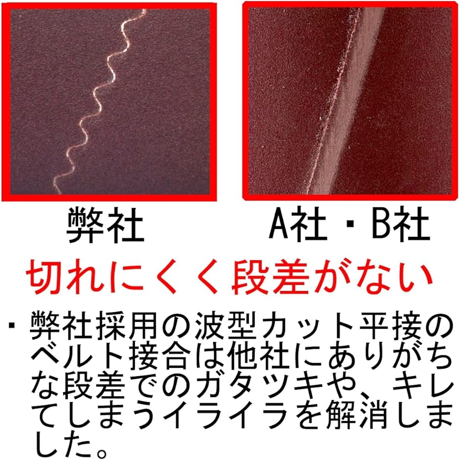 アルミナ 研磨 エンドレスベルト セット ベル...の詳細画像4