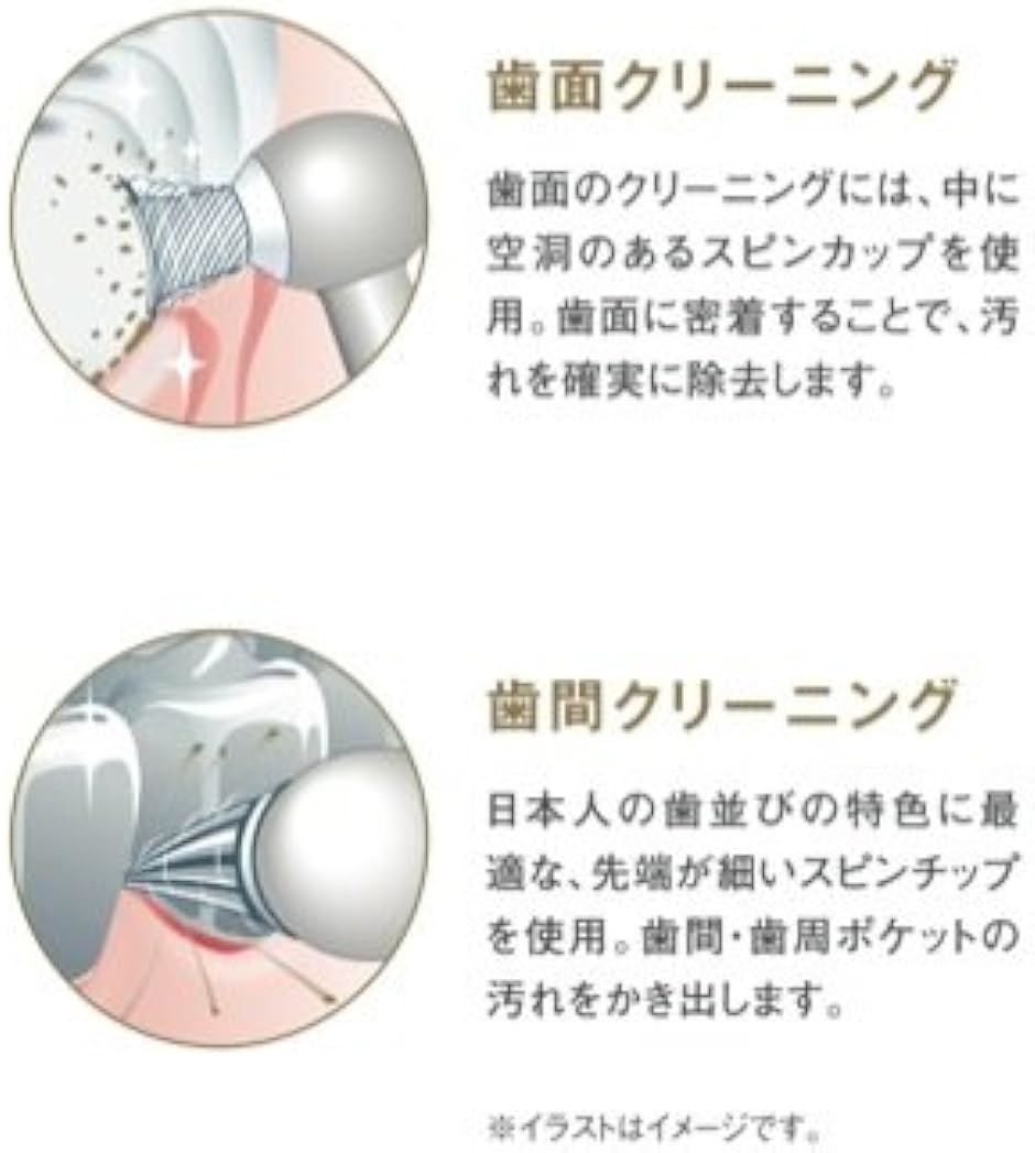 oral spa VIT 専用スピンカップ 2個入り( 白) | ブランド登録なし | 02