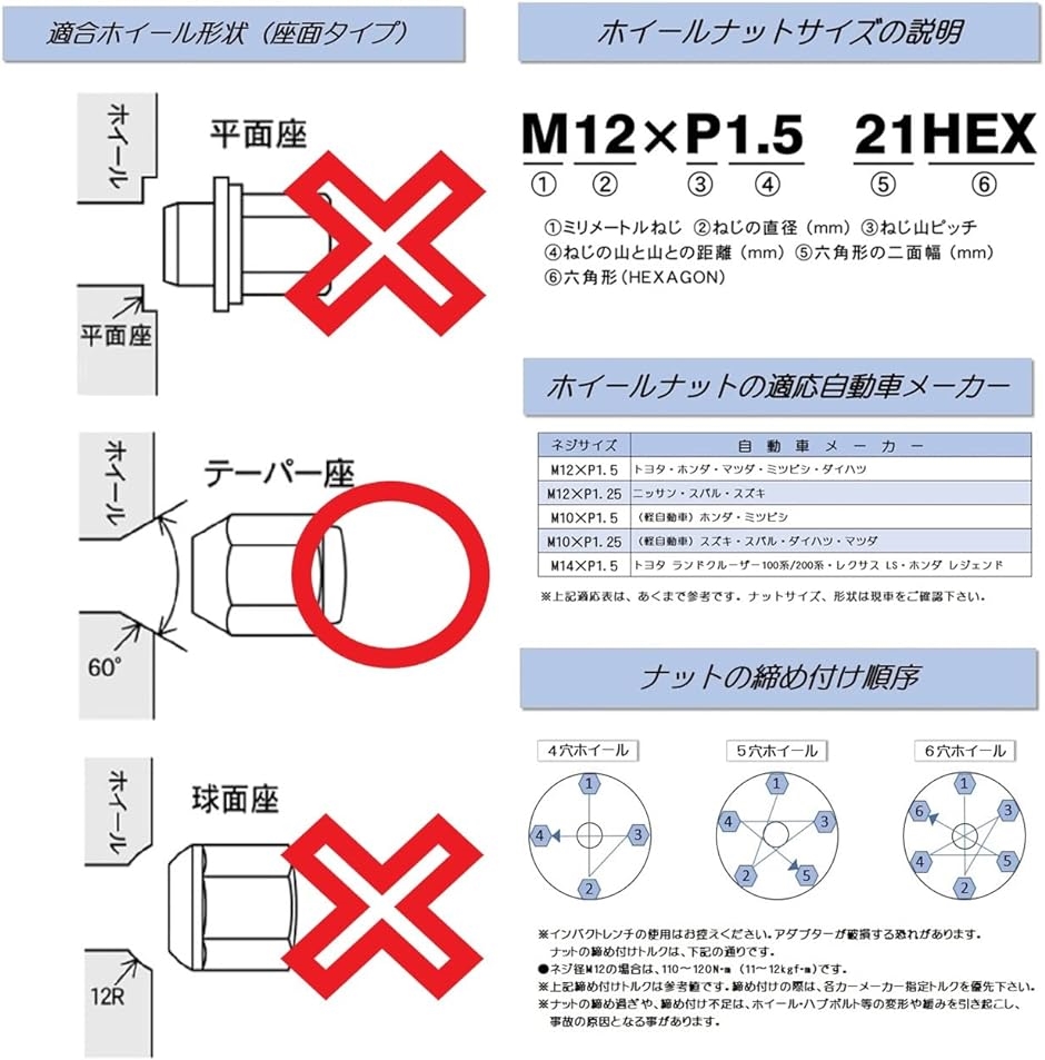 外7角形 ロック ナット M12 アダプター エアバルブキャップ 付き 31( 31 赤P1.5 6穴用 24個,  M12 P1.5)｜horikku｜06