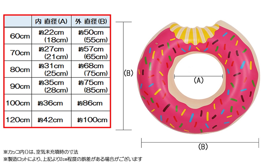 浮き輪 浮輪 うきわ 人気 子供用 大きい ドーナツ ピンク 直径( ピンク,  80cm)｜horikku｜10