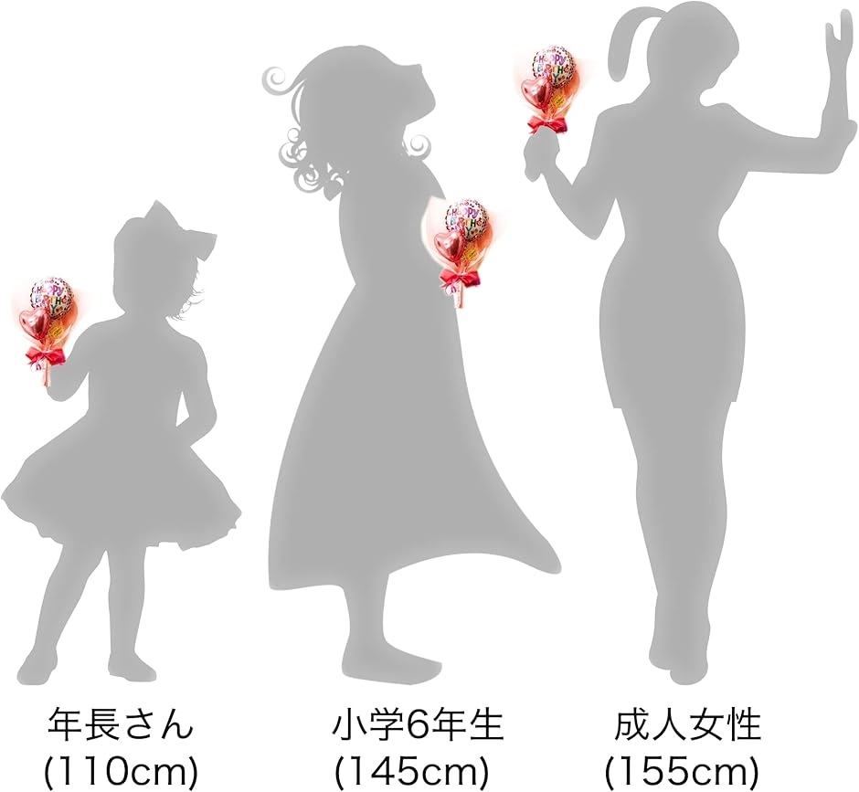 ミニメッセージキャンディバルーンブーケ Happy birthday-pink(Happy birthday-pink) | ブランド登録なし | 01