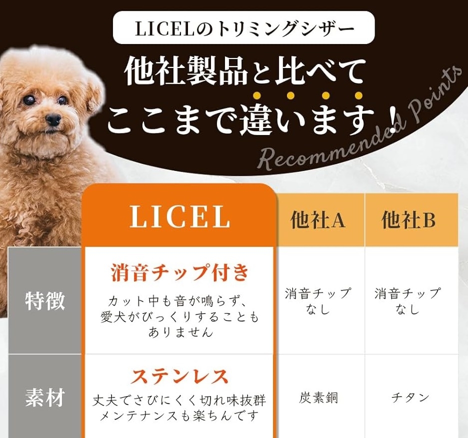 【Yahoo!ランキング1位入賞】トイプードル専用 刃がカーブしたトリミング用 高級はさみ 上カーブ 下カーブ2点セット MDM (シルバー) 関連画像3