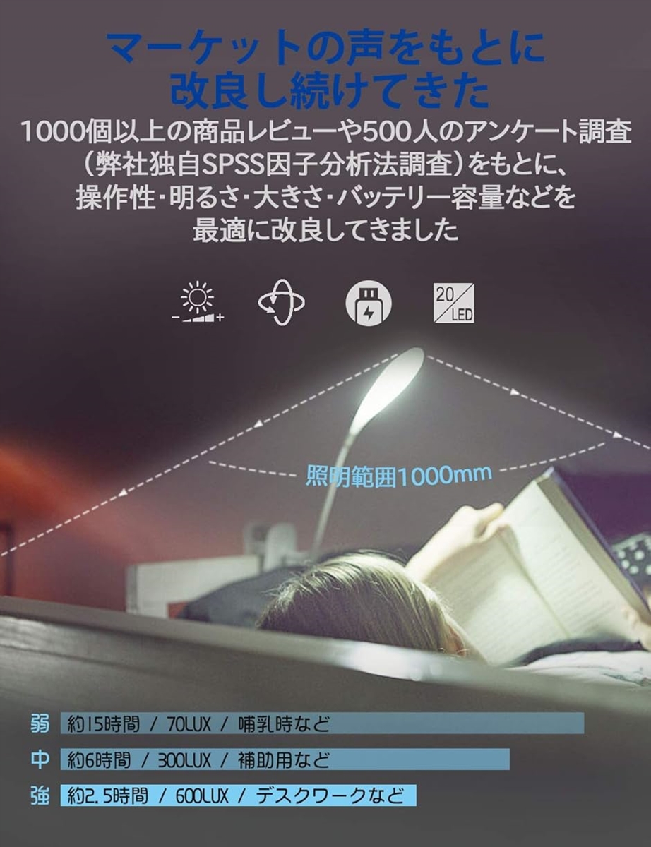 クリップライト コードレス LEDブックライト デスクスタンド 2021年モデル 360度回転 タッチ式三段階調光 MDM( 昼白色)｜horikku｜03