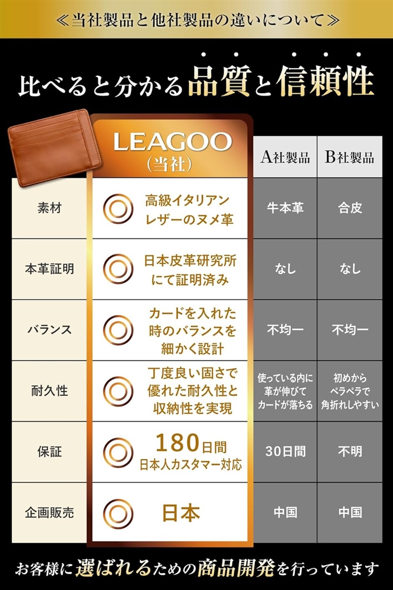 (青)すっきりこ　コンパクトウォレット　カードケース　イタリアンレザー wallet4790b.jpg