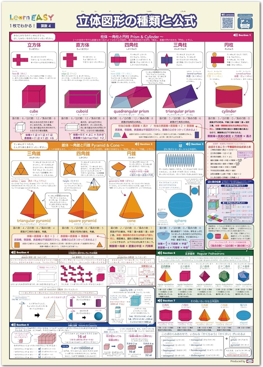 Amazon | 立体展開模型 知育玩具 算数 工作 中学受験 受験道具
