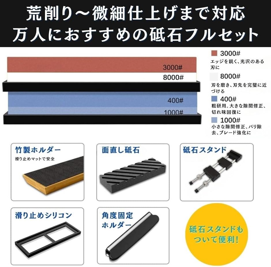 砥石 400 1000 3000 8000 面直し 荒砥 中砥 仕上げ セット 滑り止め