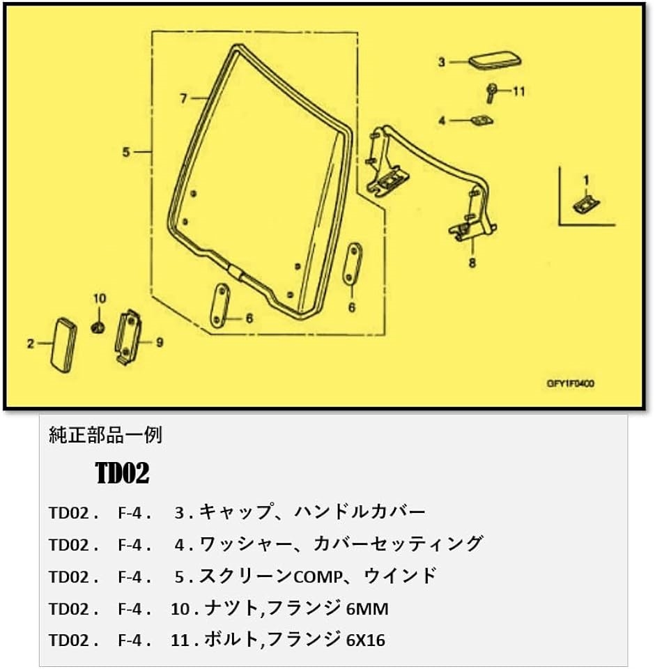 互換品】ホンダ 用 ジャイロ X スクリーン 取り付け 金具 固定