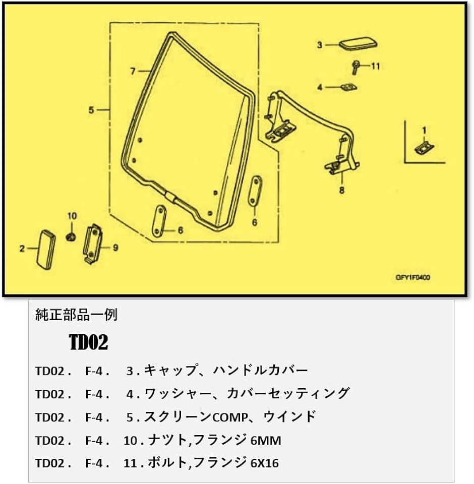 互換品】ホンダ 用 ジャイロ X スクリーン 取り付け 金具 固定金具