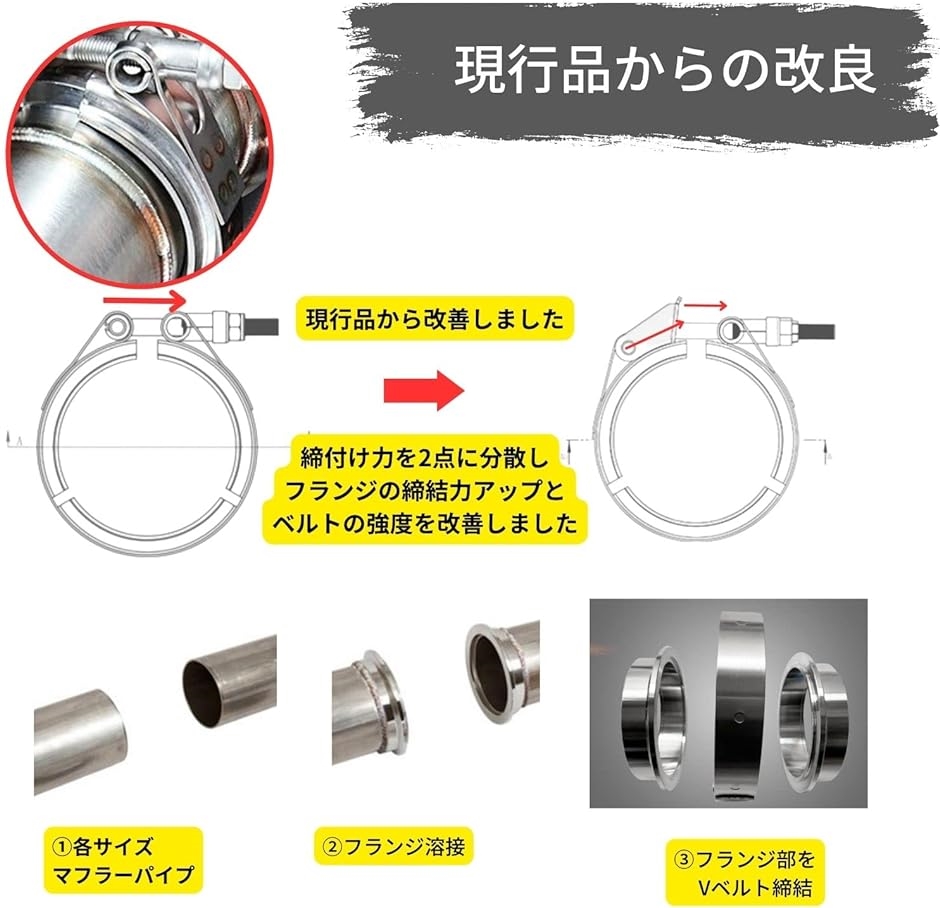 マフラー フランジ Vバンド ステンレス スチール クランプ マフラーバンド メイン パイプ ターボ 排気( 2.0インチ・シルバー)｜horikku｜04