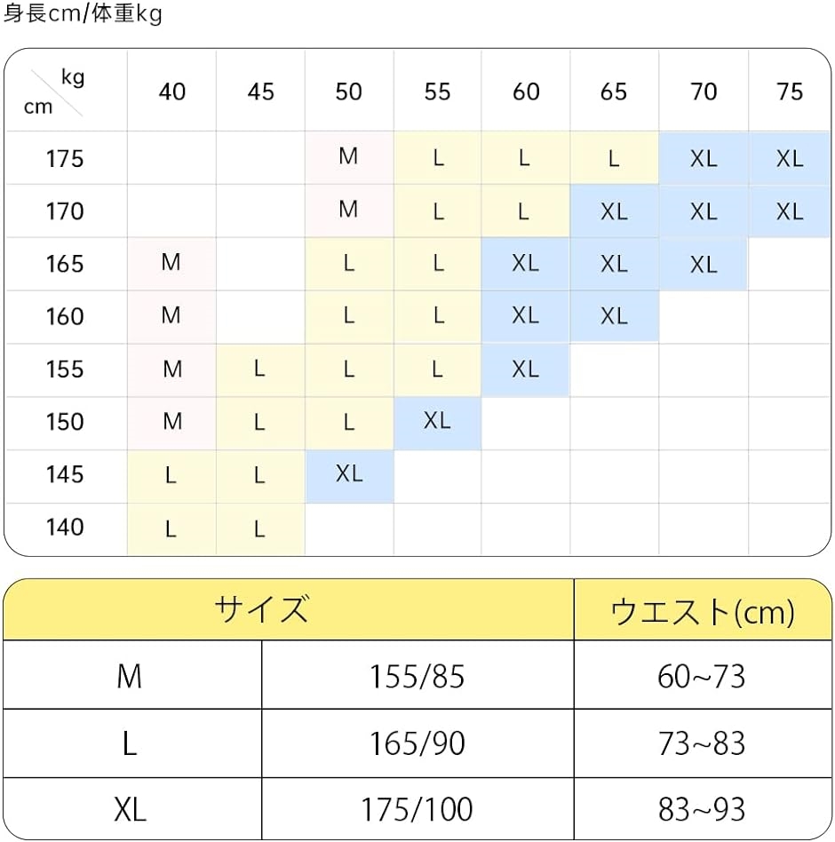 女性用 使い捨てパンツ 旅行 出張 防災 入院 妊婦 生理時 レディース下着セット( 7枚,  XL) | ブランド登録なし | 05