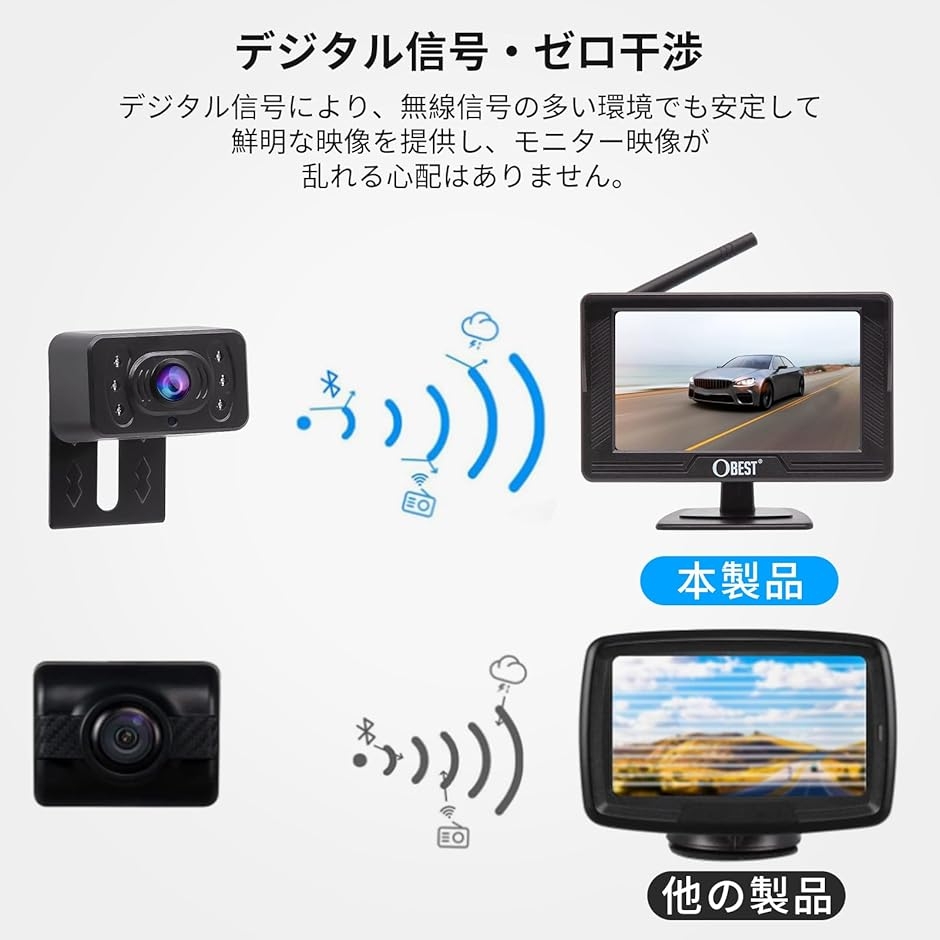 4.3インチLCDモニター バックカメラセット 車載バックモニター バック